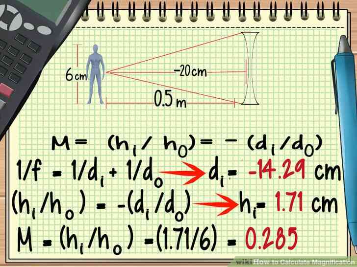 Image intitulée Calculer le Grossissement à l